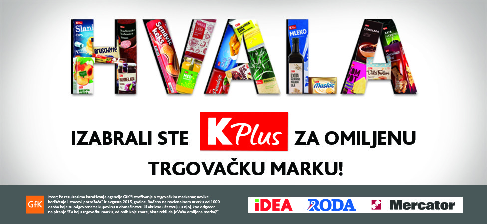 K Plus je omiljena trgovačka marka u Srbiji