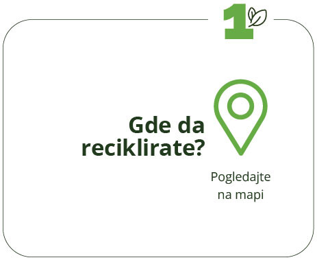 Gde da reciklirate?